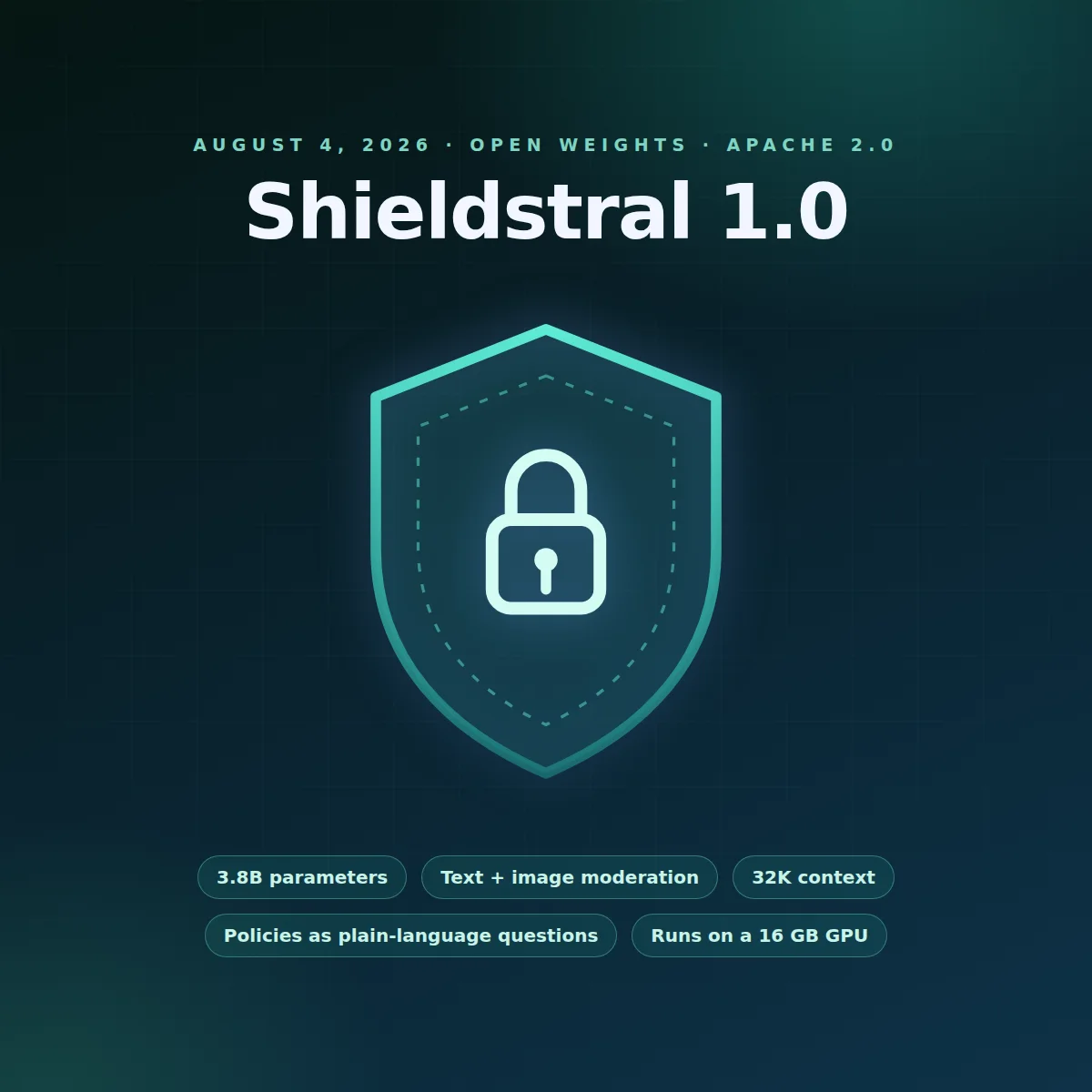 A glowing teal shield with a padlock at its center, above chips for 3.8B parameters, text and image moderation, a 32K context, plain-language policies and single-GPU deployment.