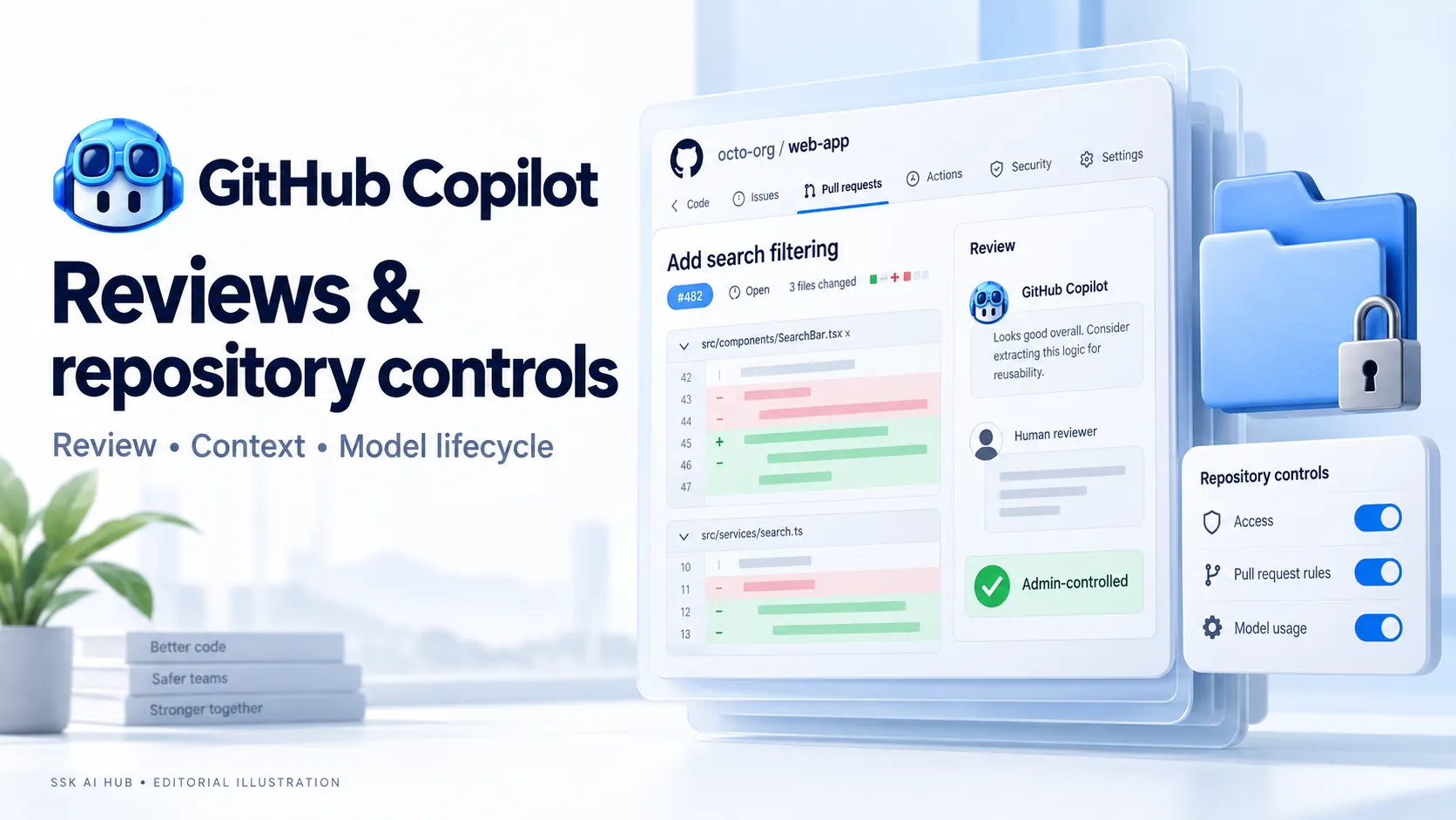 GitHub Copilot editorial illustration with a pull-request review and administrator-controlled repository settings.
