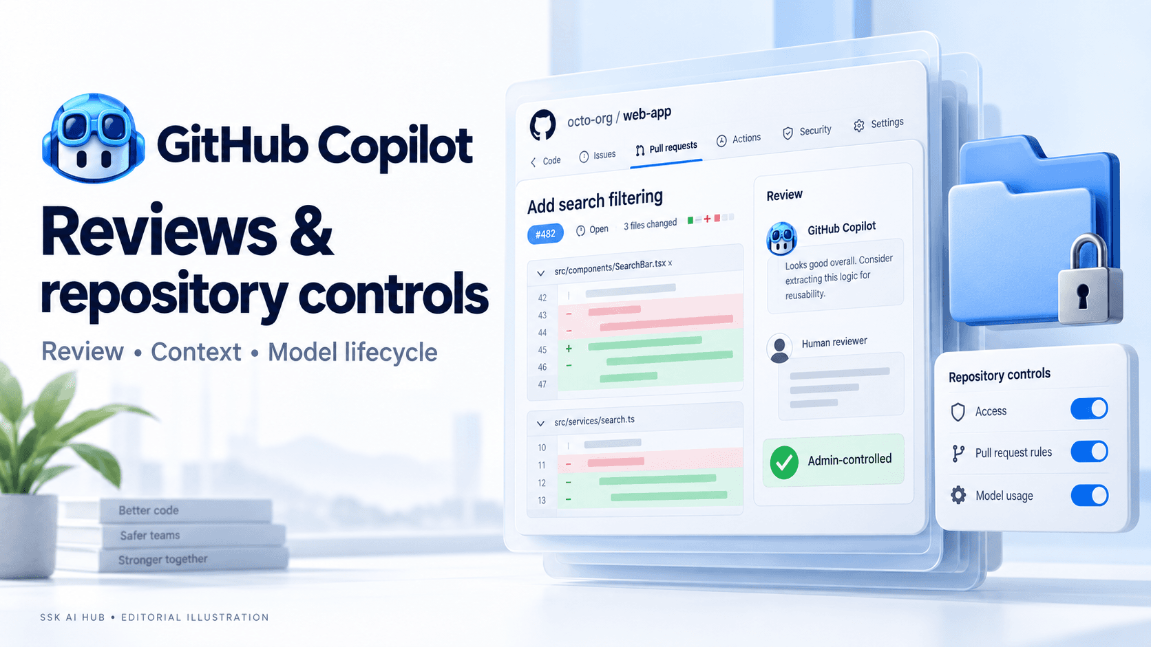 GitHub Copilot editorial illustration with a pull-request review and administrator-controlled repository settings.